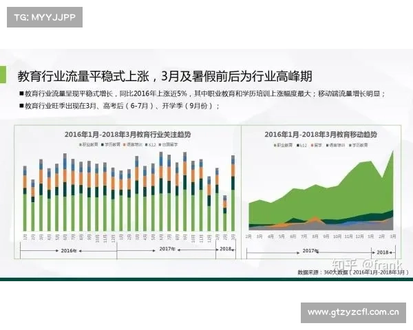 2018赛事分析、2018年赛事深度解析与趋势洞察 2018赛事分析、2018年赛事深度解析与趋势洞察